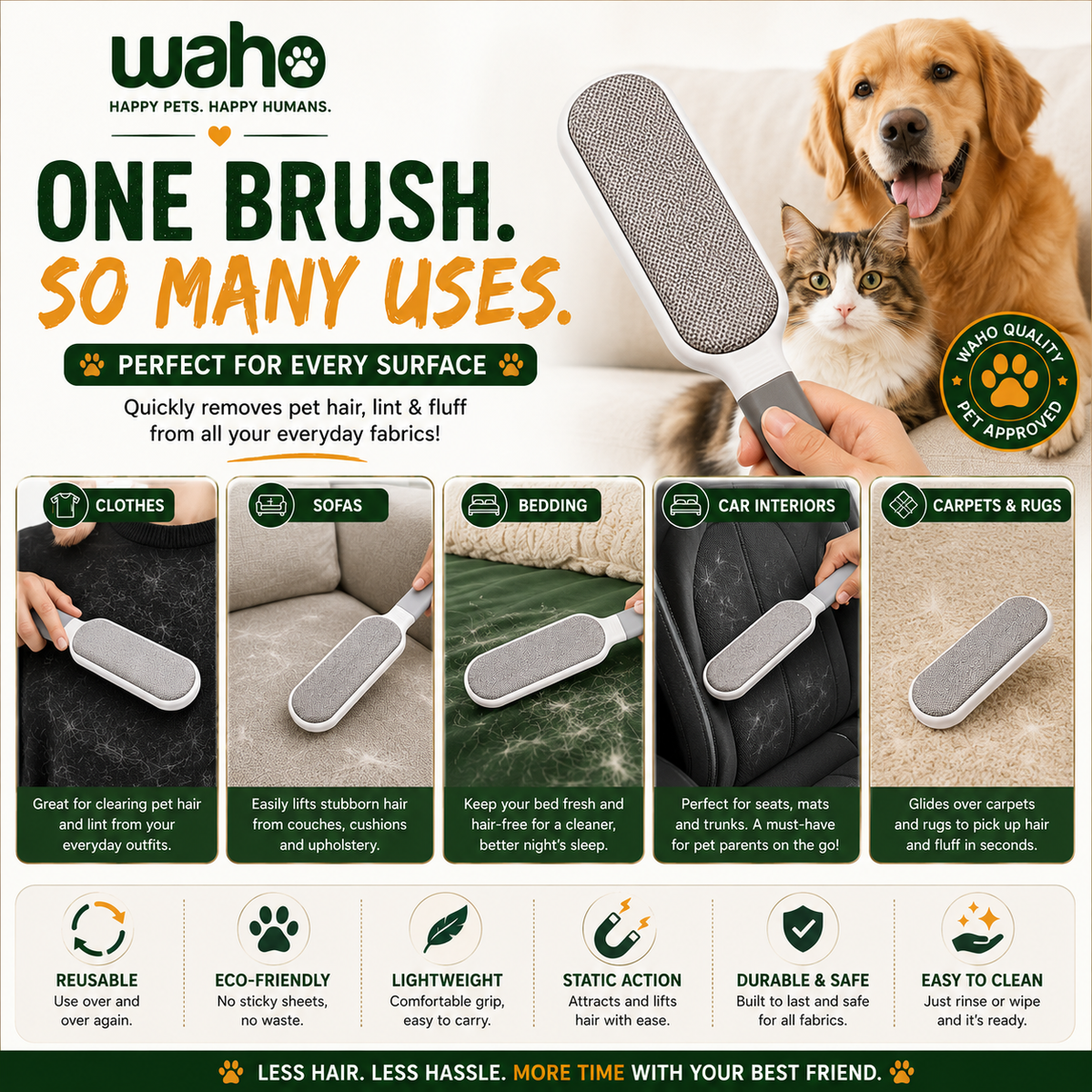 WAHO™ Reusable Pet Hair Remover